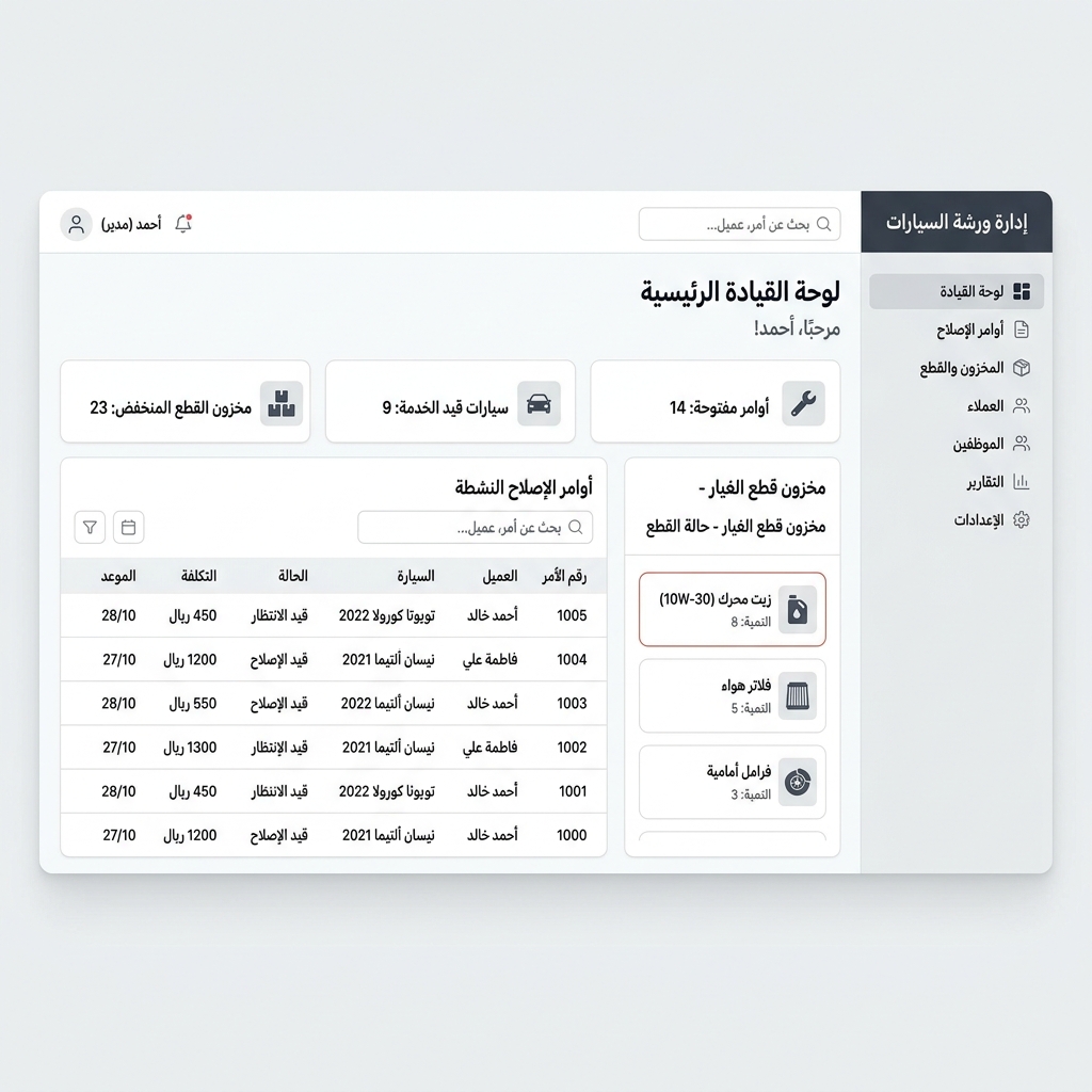لوحة التحكم