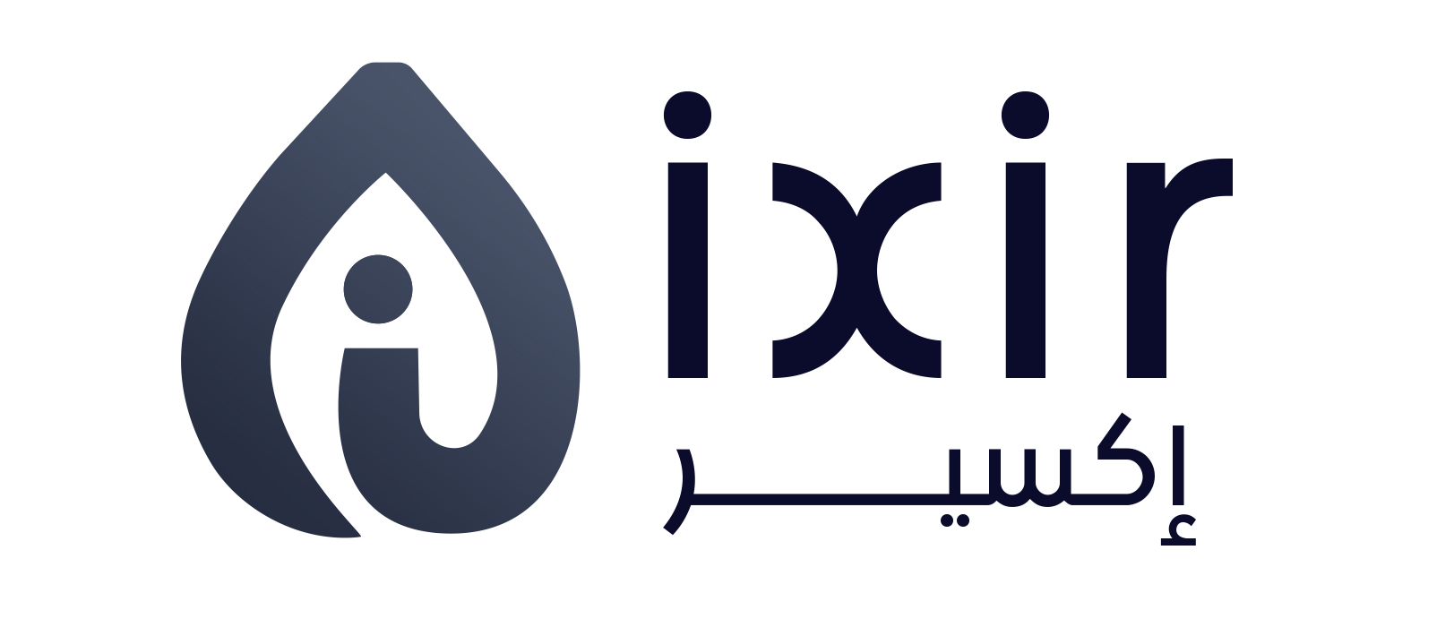 IXIR Stores